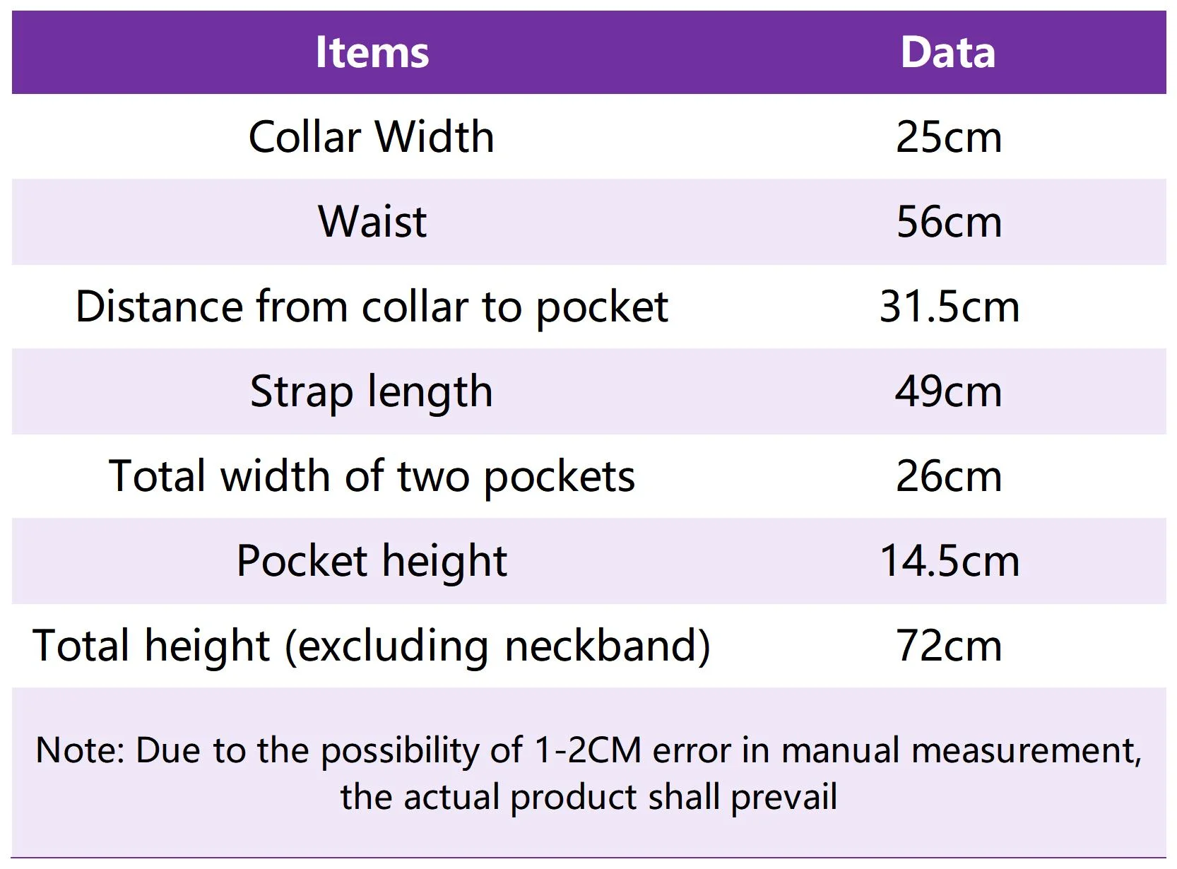Lu Ap001 Sizing Chart