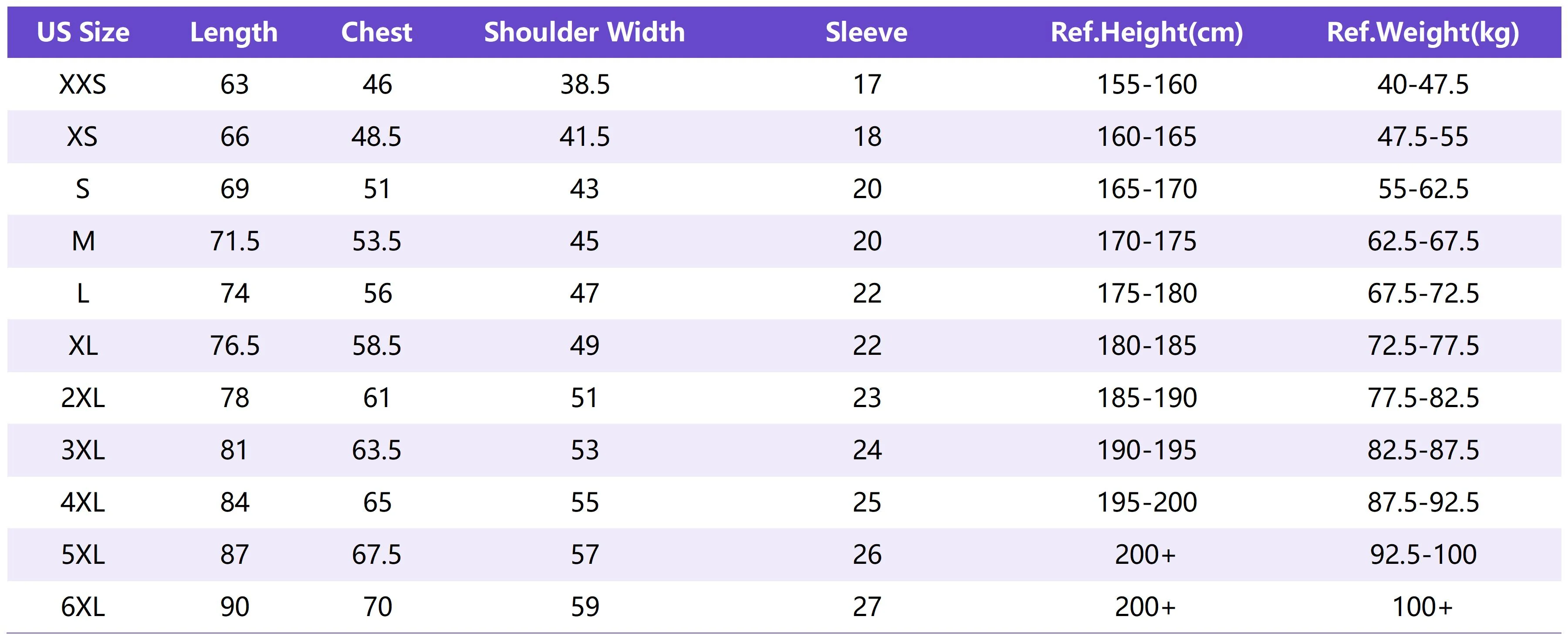 Lu Po002 Sizing Chart