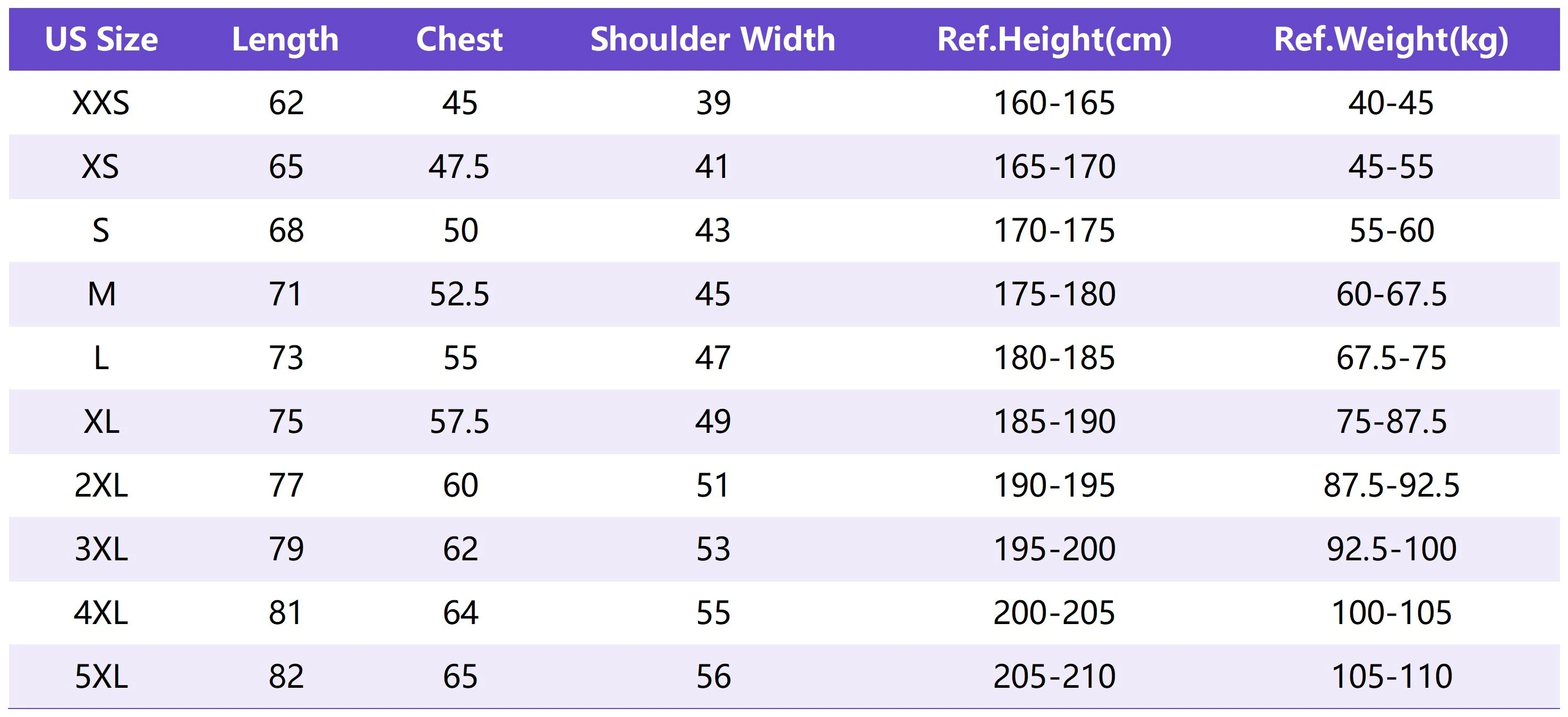 Lu Po005 Sizing Chart