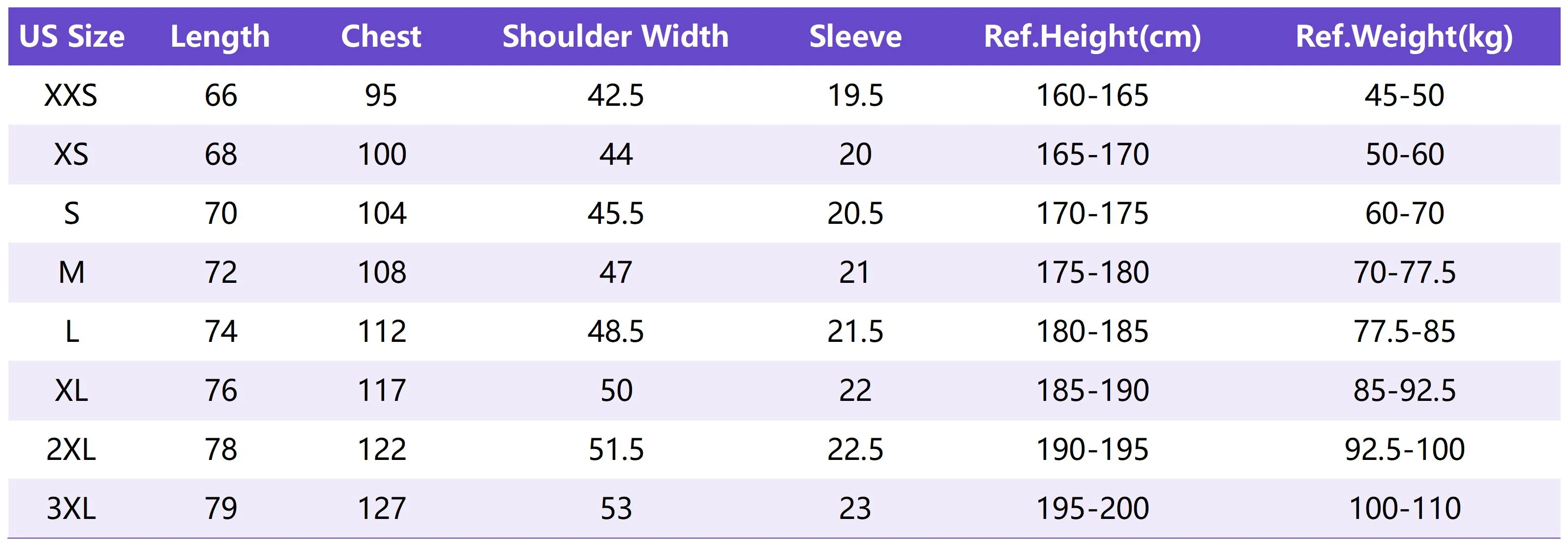 Lu T001 Sizing Chart