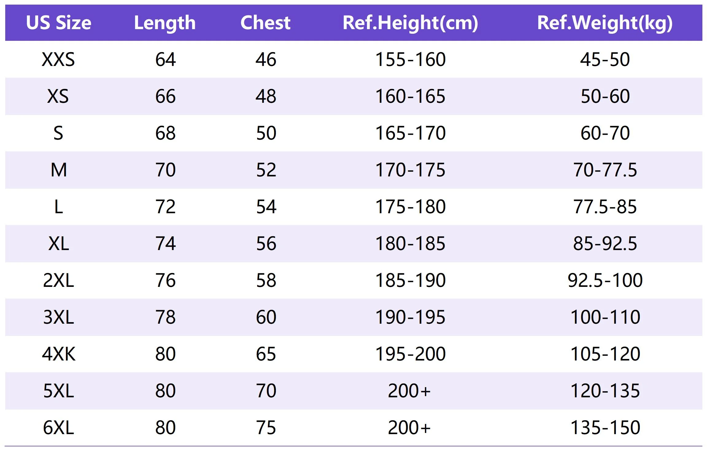 Lu T005 Sizing Chart