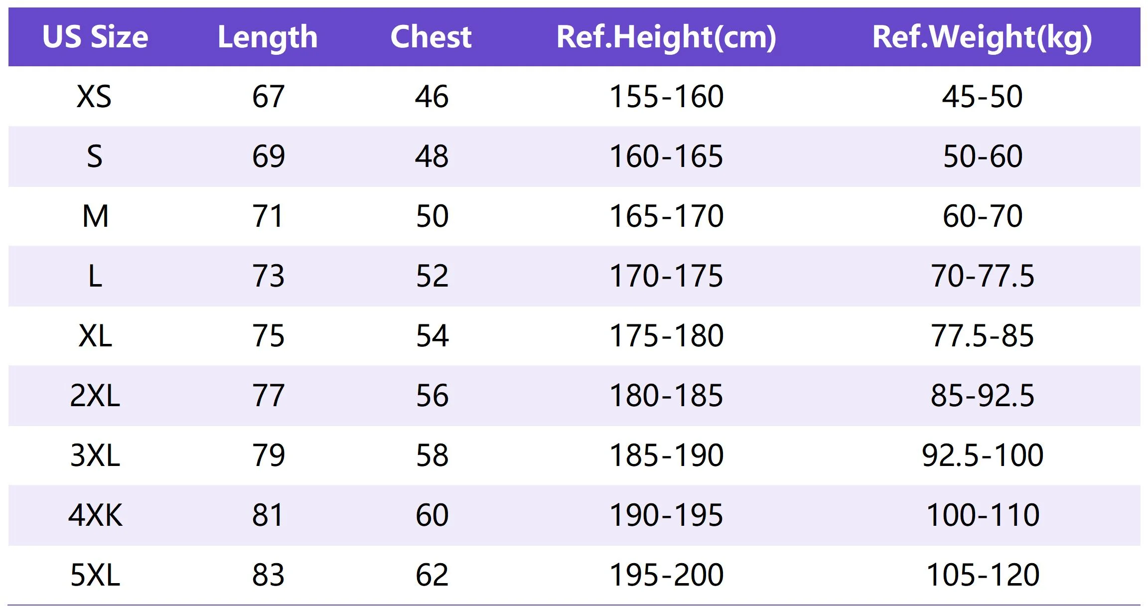 Lu T007 Sizing Chart