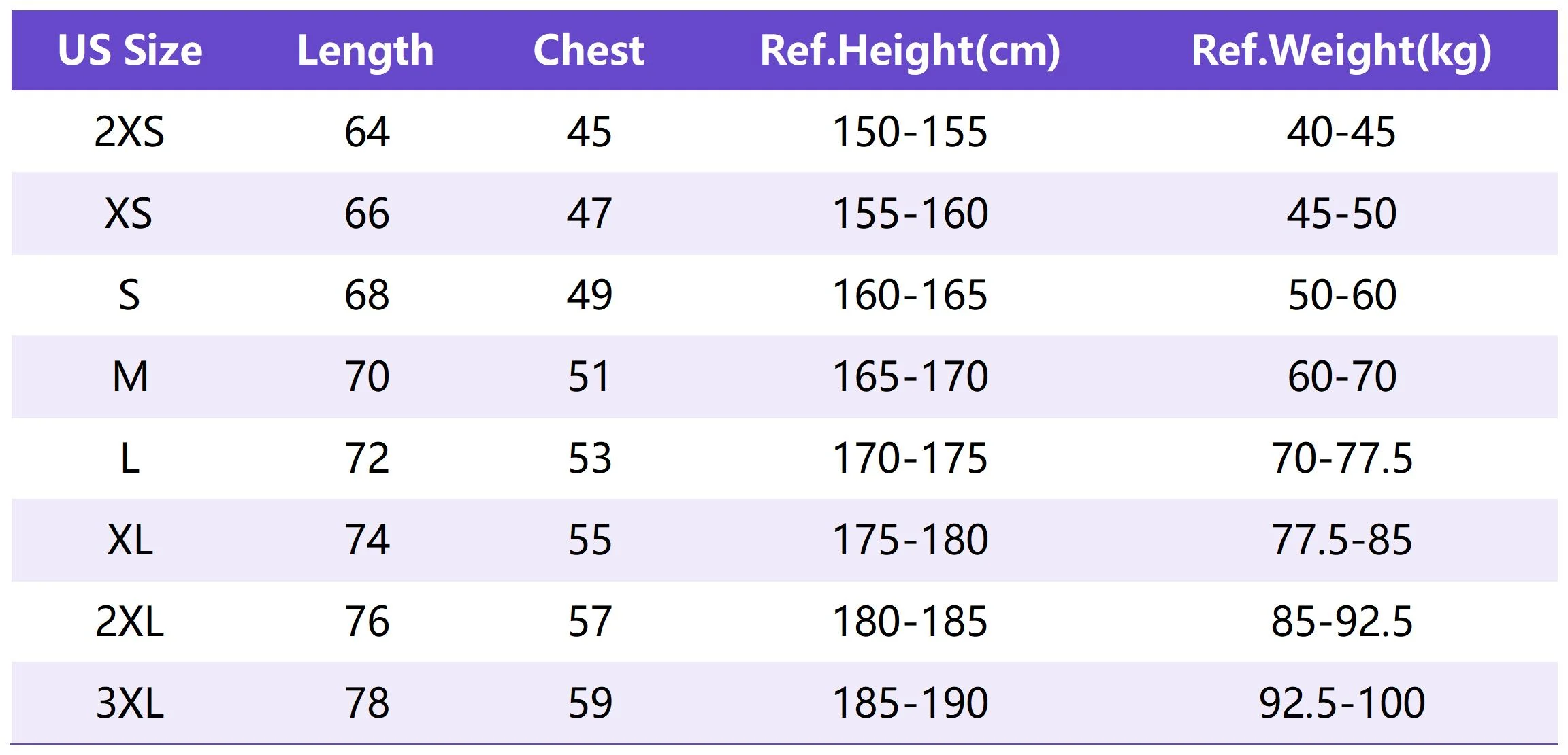 Lu T008 Sizing Chart