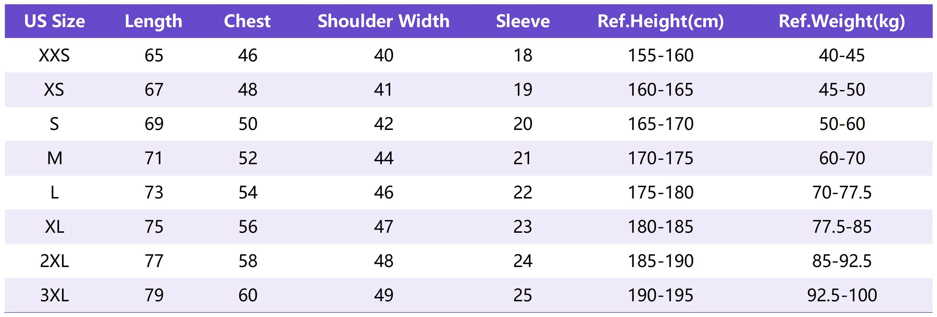 Lu T010 Sizing Chart