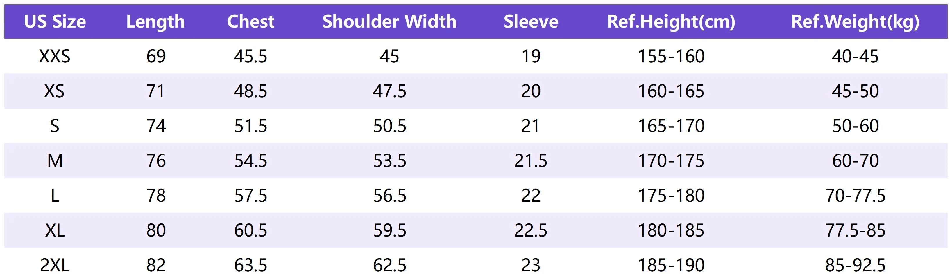 Lu T013 Sizing Chart
