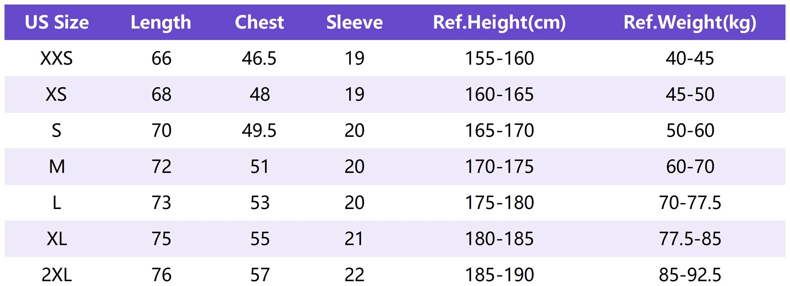 Lu T014 Sizing Chart